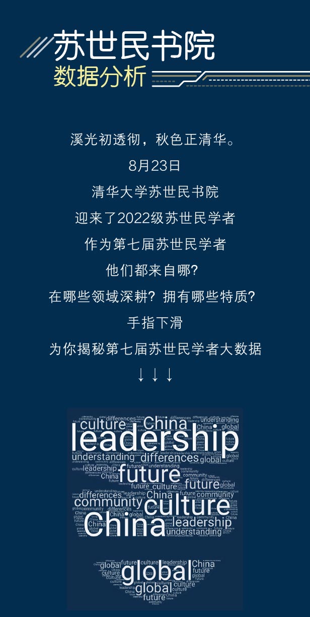 娱乐场
